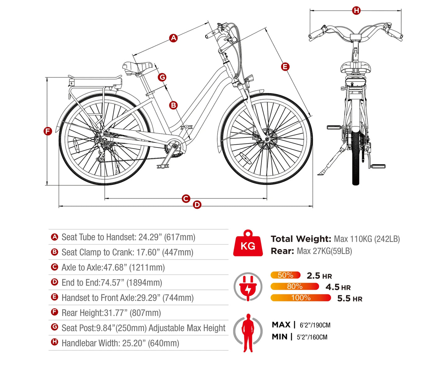 Young Electric Vie 27.5’’ Step-Through | 350W Ultra-Comfy Ebike, Up to 90 Miles, Torque Sensor | UL 2849 Safety Certified, Max Speed - 20MPH