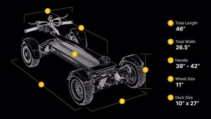 X-Quad 3000, Top Speed: 20-28mph